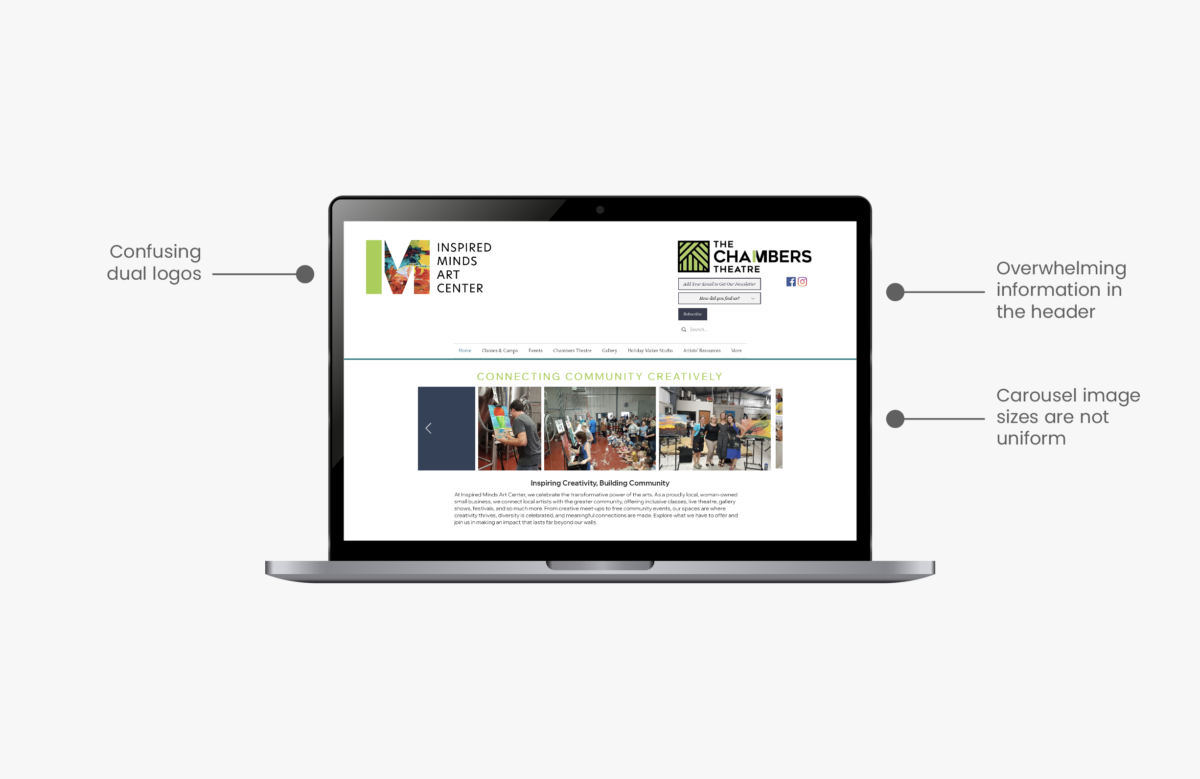 Original Inspired Minds website