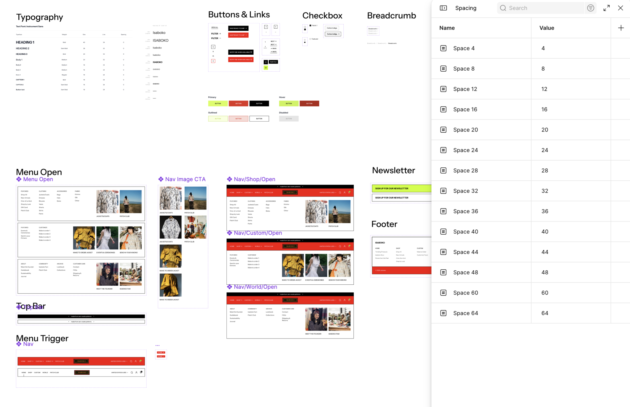 Isaboko design system preview